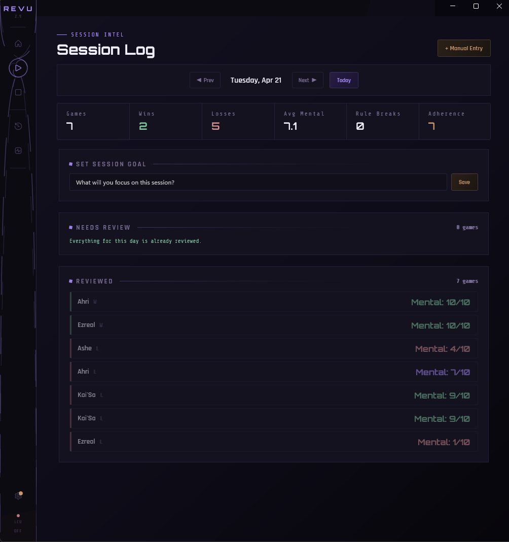 Revu Session Log showing seven reviewed games with win/loss markers and mental ratings