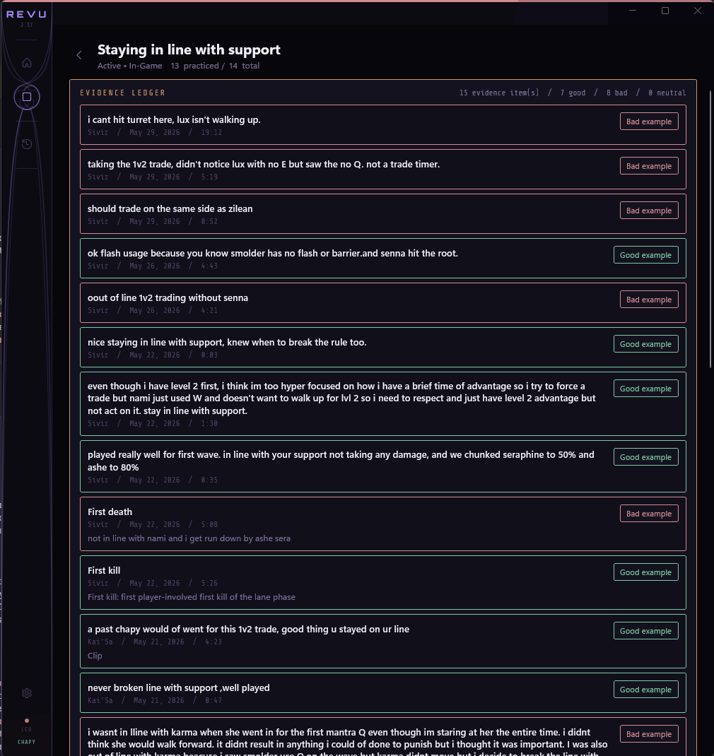 Revu Evidence Ledger: timestamped per-game review notes, each tagged a good or bad example