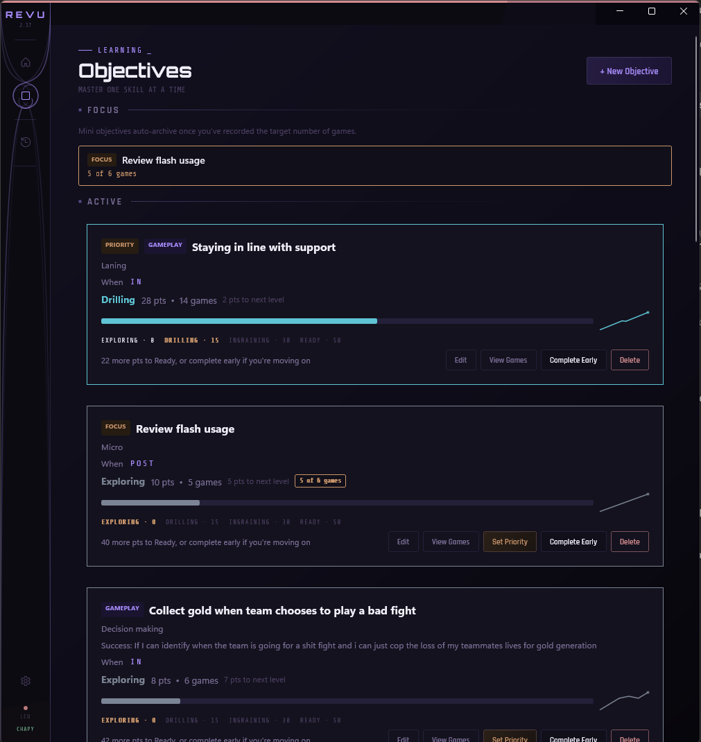 Revu Objectives page: learning goals with skill-progression bars from Exploring to Drilling to Ingraining